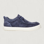 IEU2 Navy